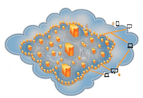 cdn network overview