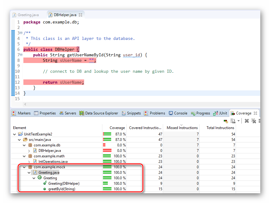 Eclipse UnitTestExample2 coverage result